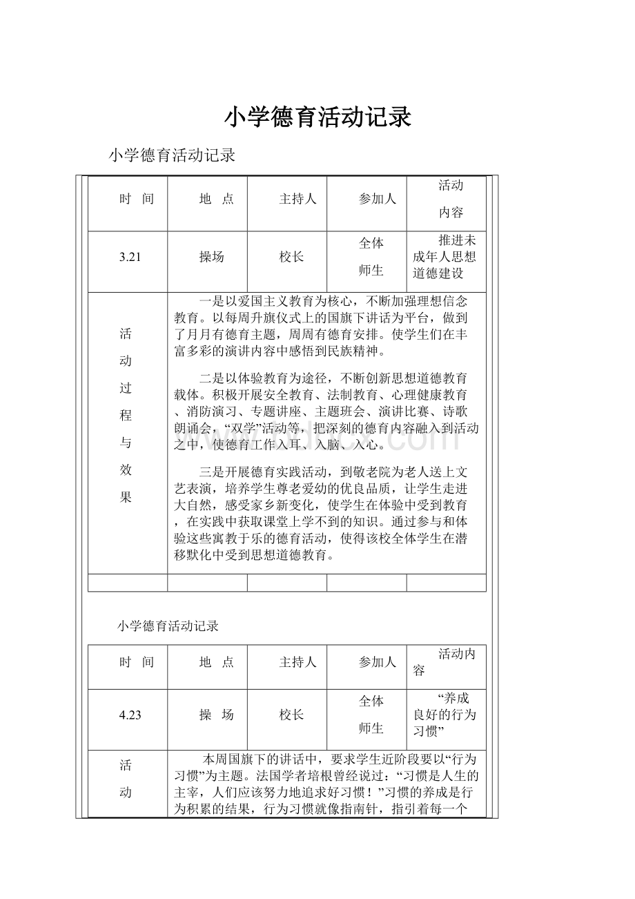 小学德育活动记录.docx