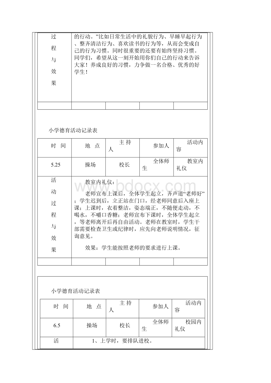 小学德育活动记录.docx_第2页