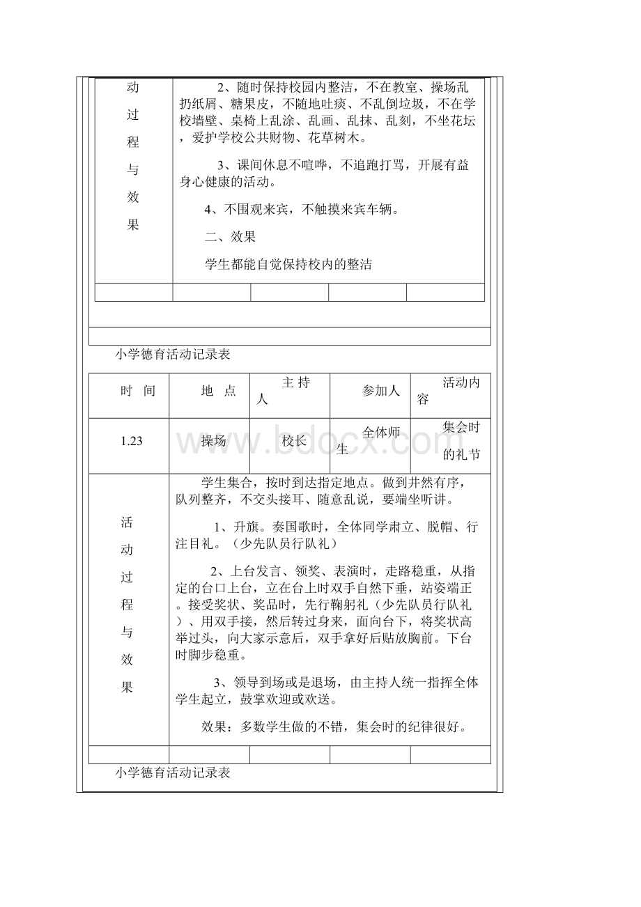 小学德育活动记录.docx_第3页