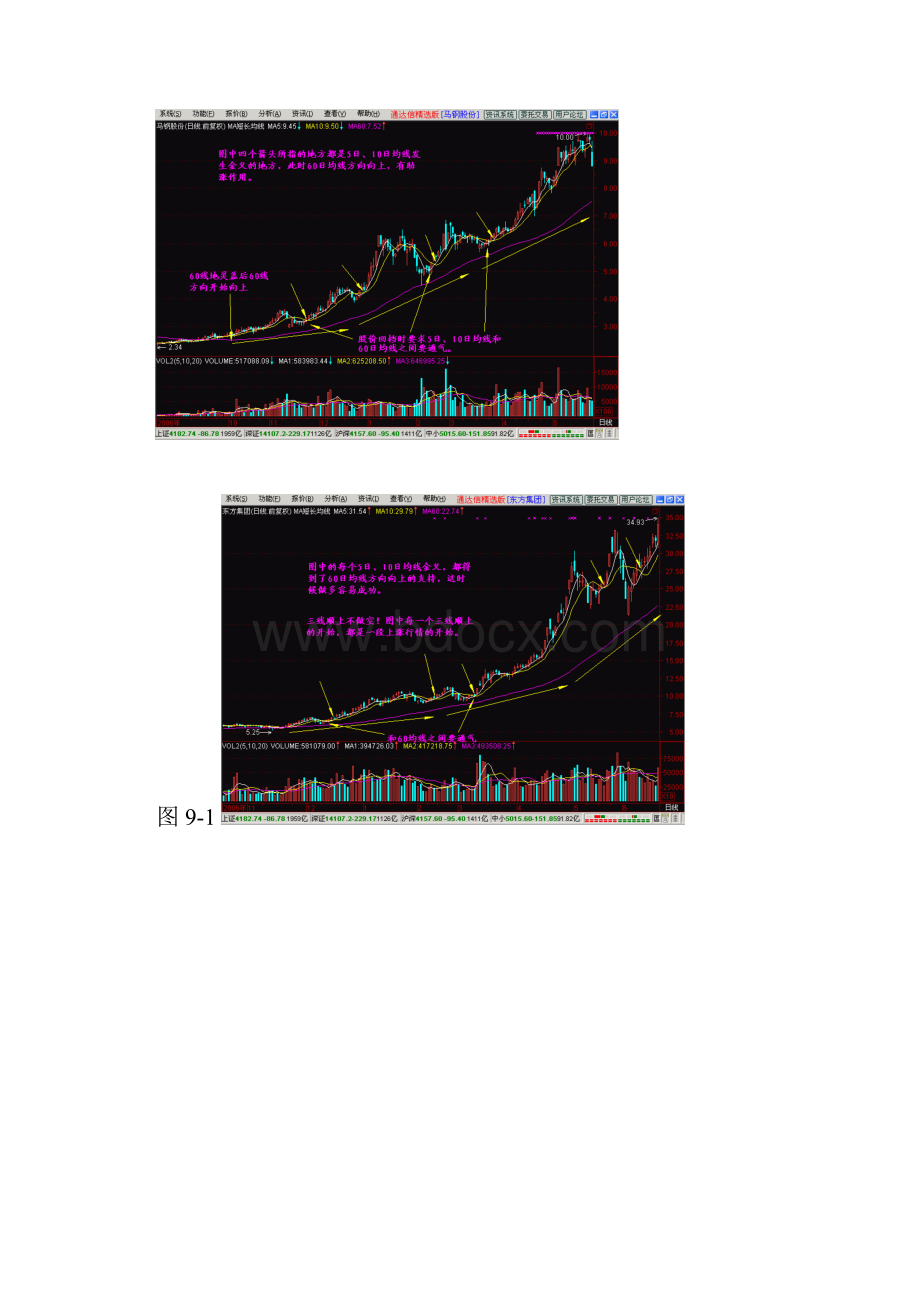 股票操作其实也很简单.docx_第2页