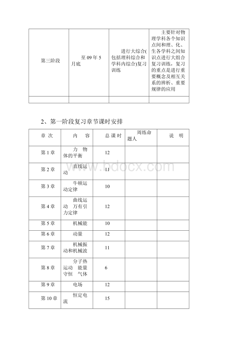 届高三物理复习计划.docx_第2页