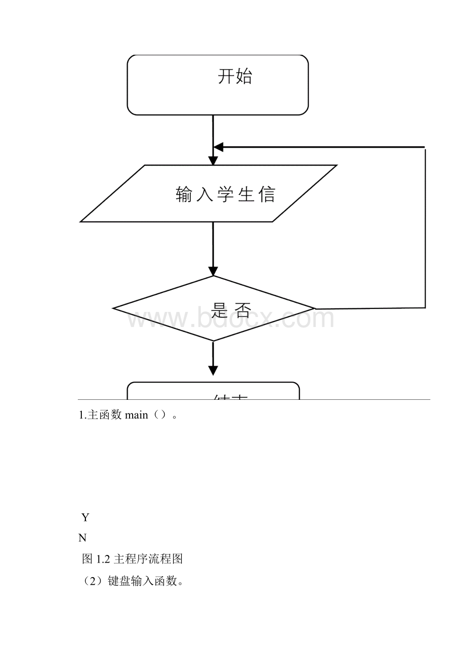 学生证管理系统课程设计报告.docx_第3页