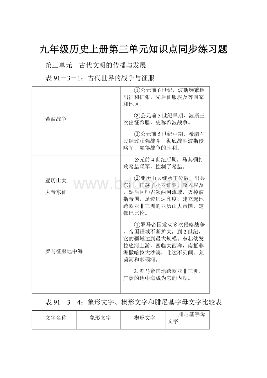 九年级历史上册第三单元知识点同步练习题.docx_第1页