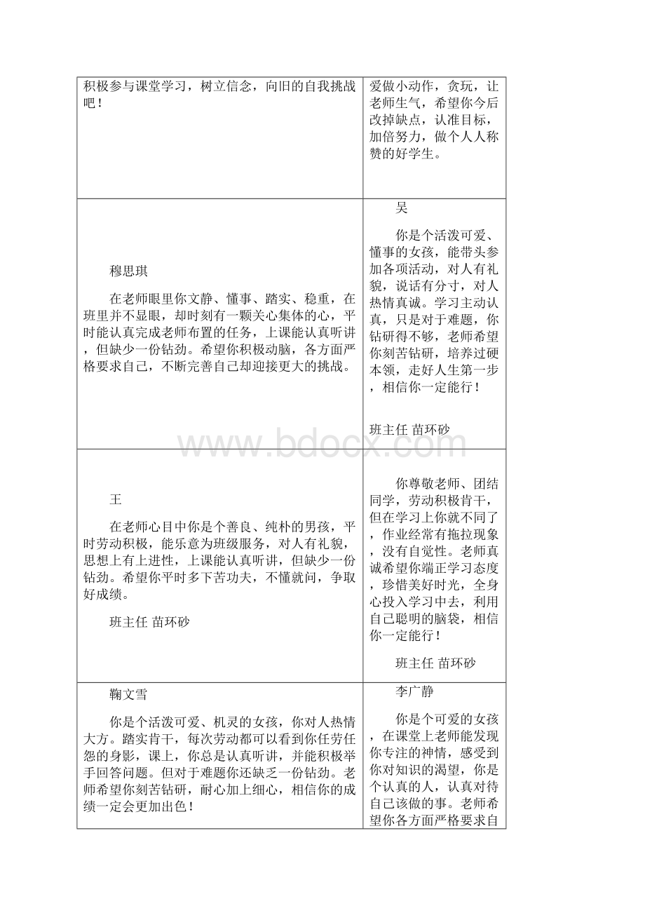 四年级第二学期期末学生评语 1.docx_第2页