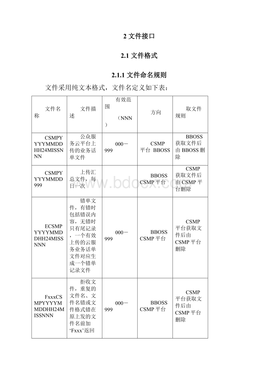 中国移动BBOSS系统话单规范基于公众服务云业务话单文件说明v12.docx_第2页