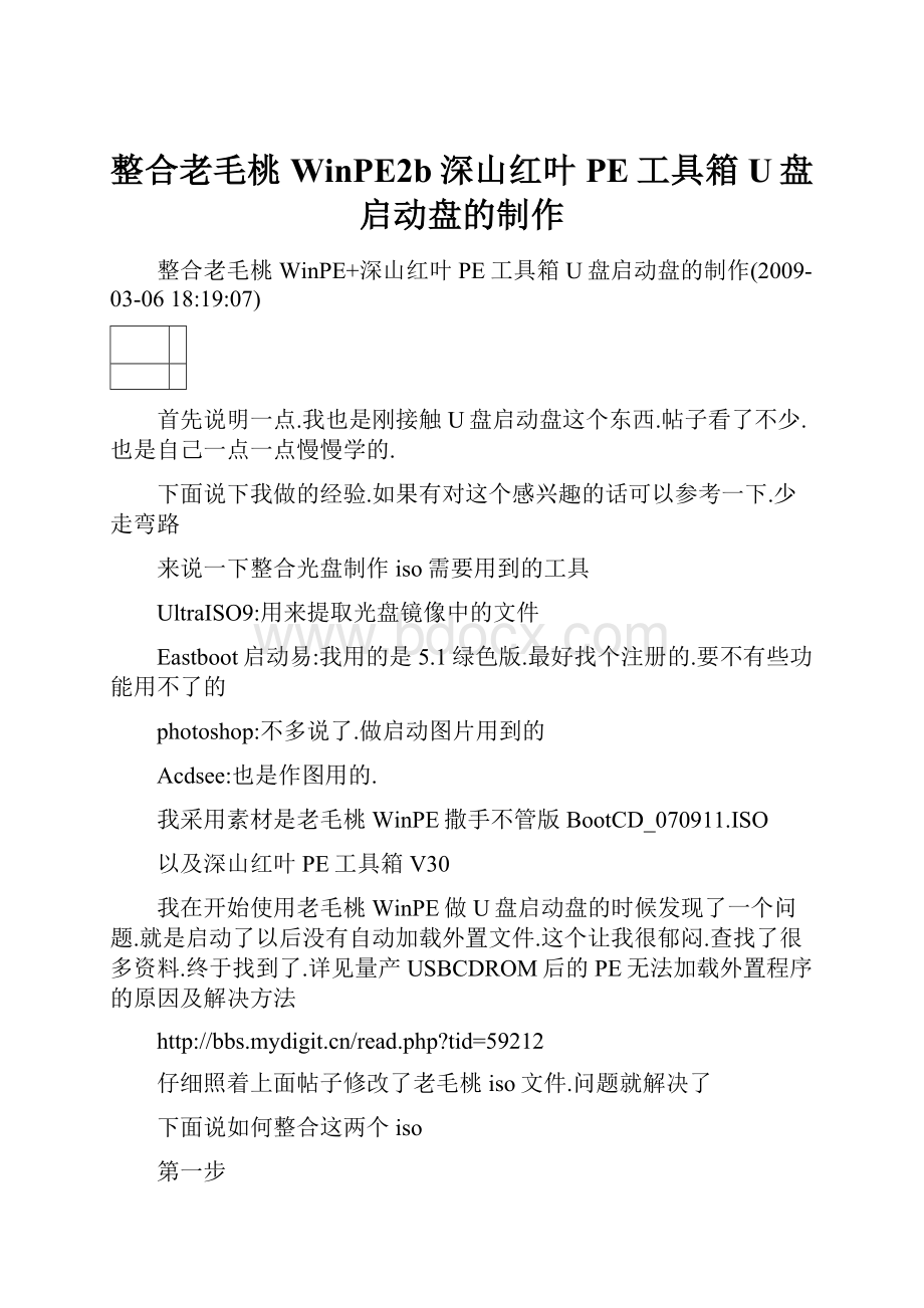 整合老毛桃WinPE2b深山红叶PE工具箱U盘启动盘的制作.docx_第1页