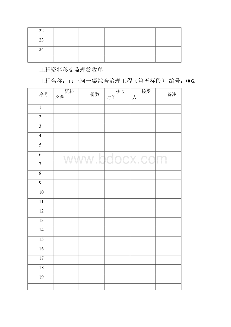 施工资料交接签收单.docx_第2页