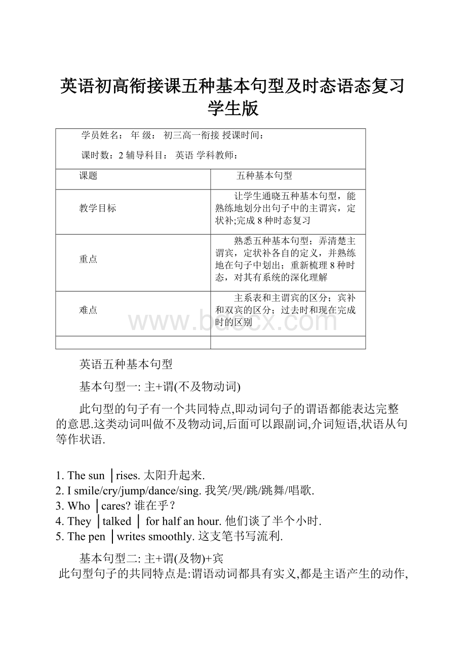 英语初高衔接课五种基本句型及时态语态复习 学生版.docx