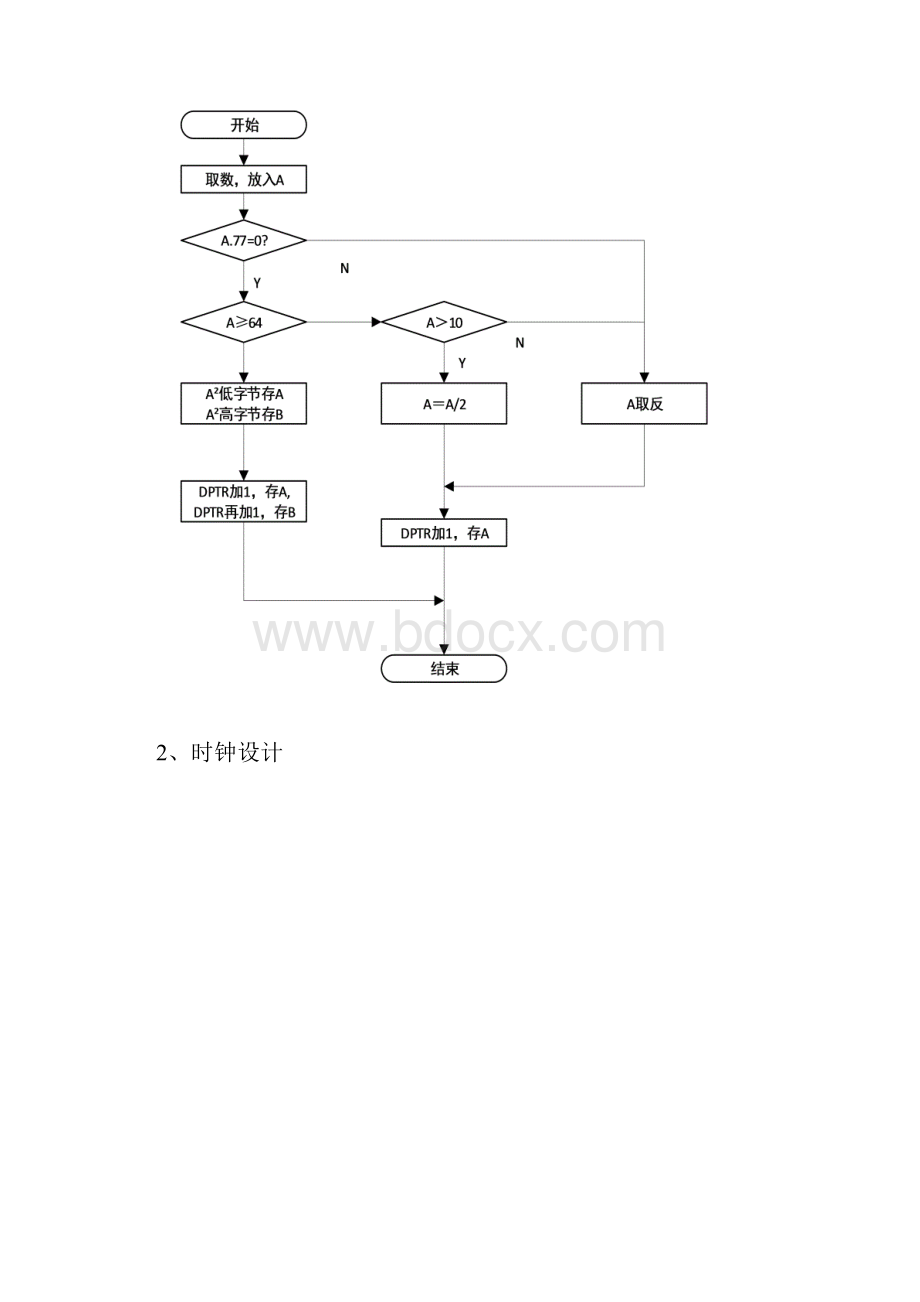 分支与循环程序的设计.docx_第3页