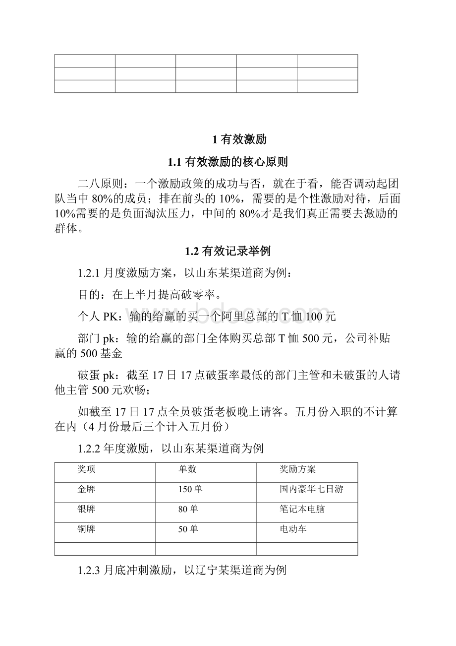 销售人员薪酬制度.docx_第2页