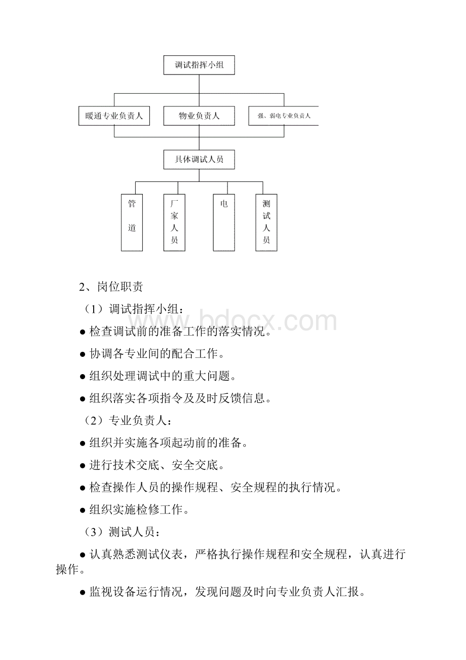 整理中央空调调试方案.docx_第3页