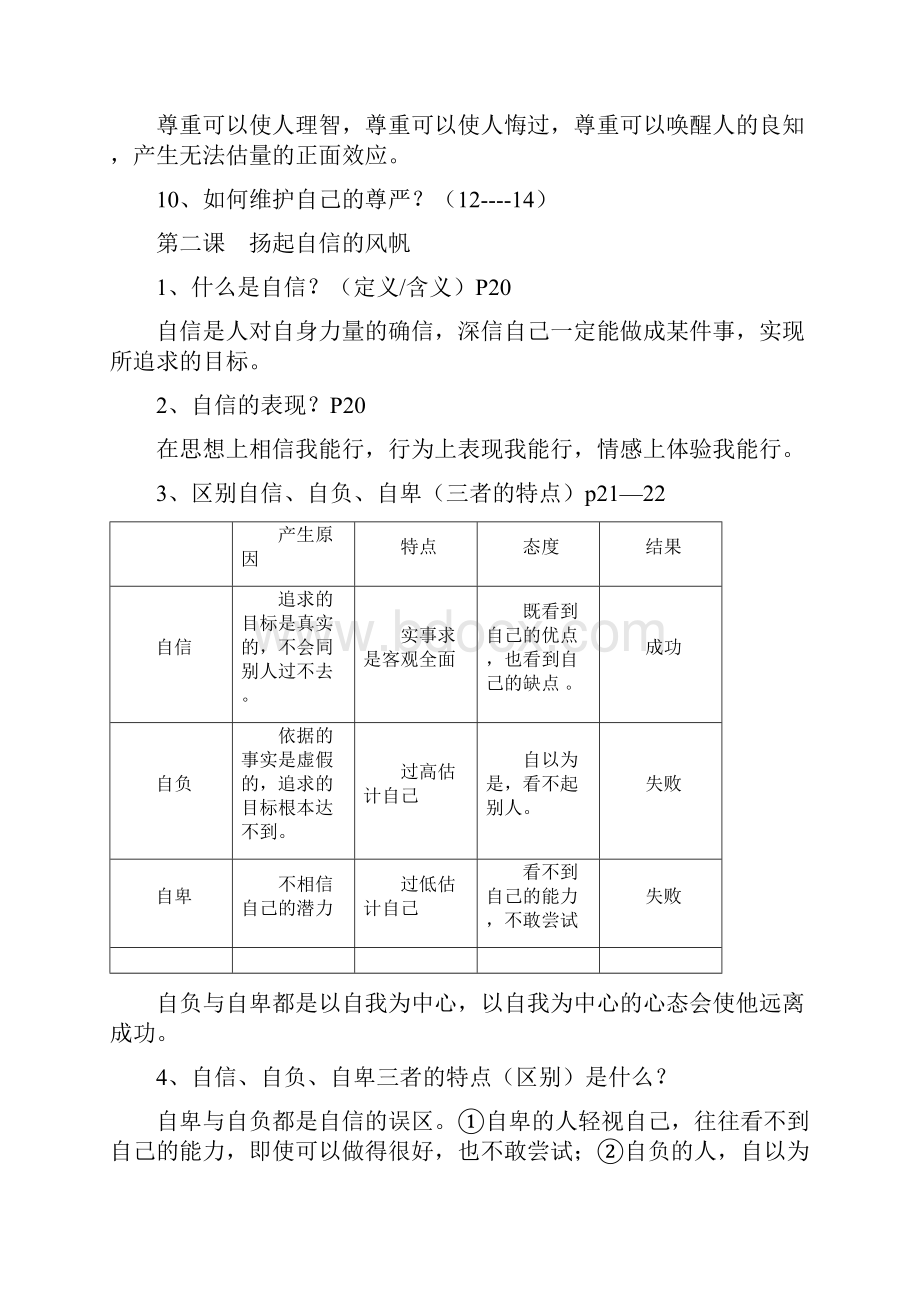 人教版七年级下册思想品德复习提纲.docx_第3页