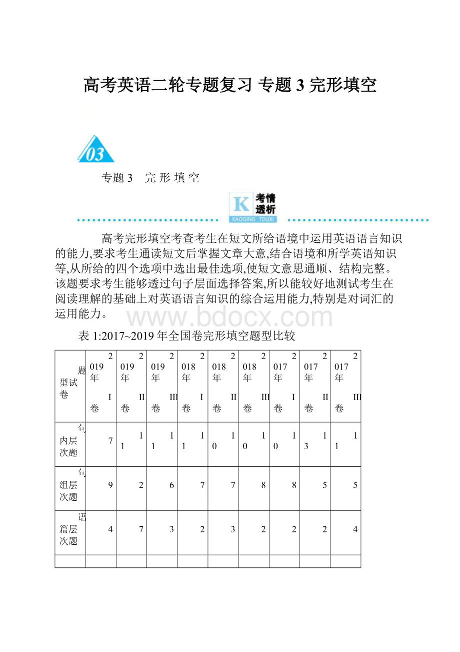 高考英语二轮专题复习 专题3 完形填空.docx_第1页