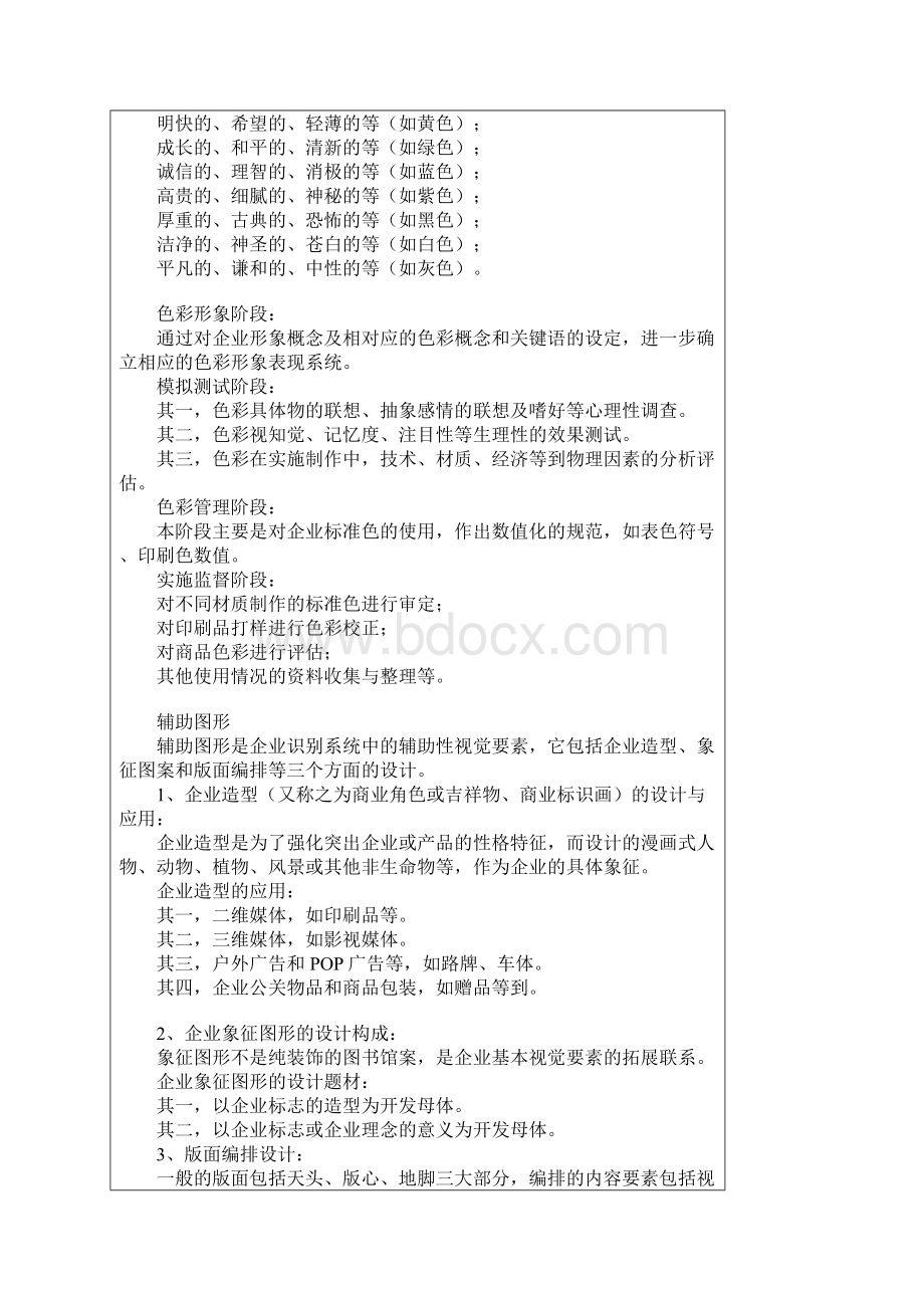 一部完整的VI手册有什么内容.docx_第3页