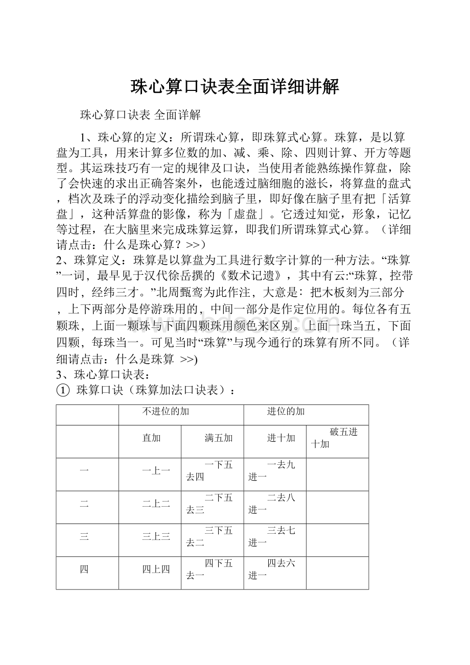 珠心算口诀表全面详细讲解.docx_第1页