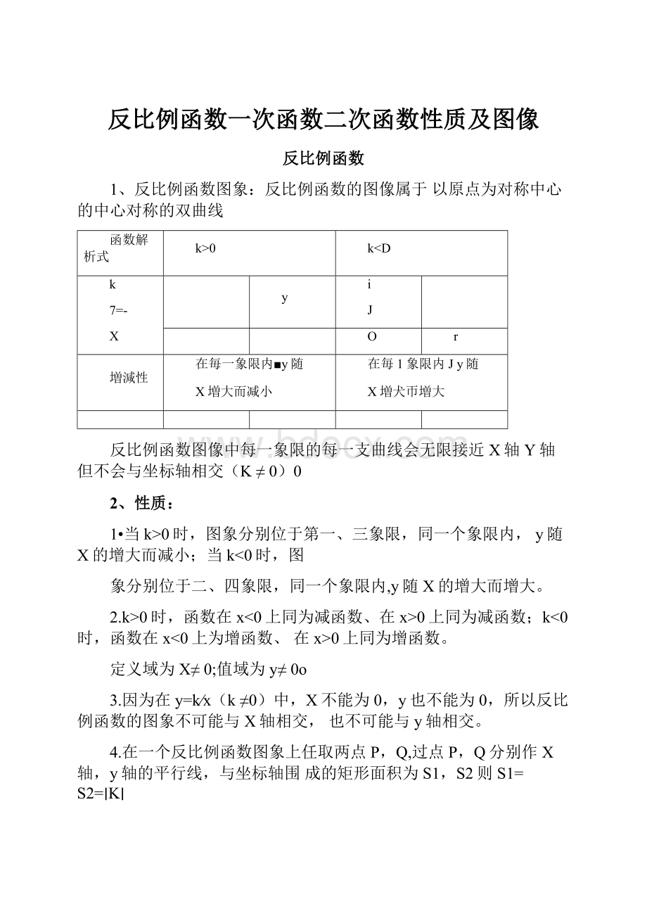 反比例函数一次函数二次函数性质及图像.docx_第1页