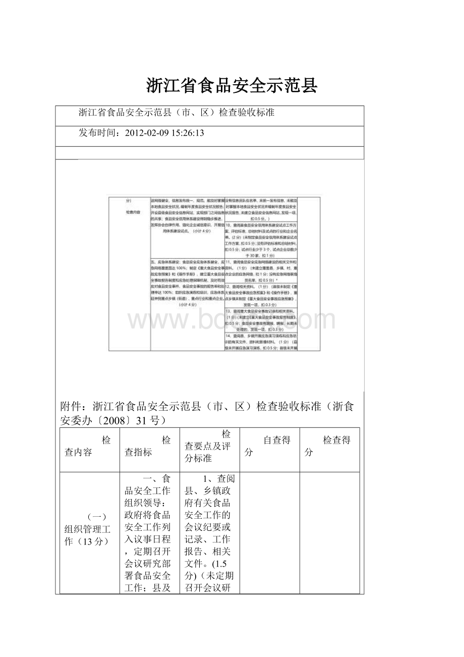 浙江省食品安全示范县.docx_第1页