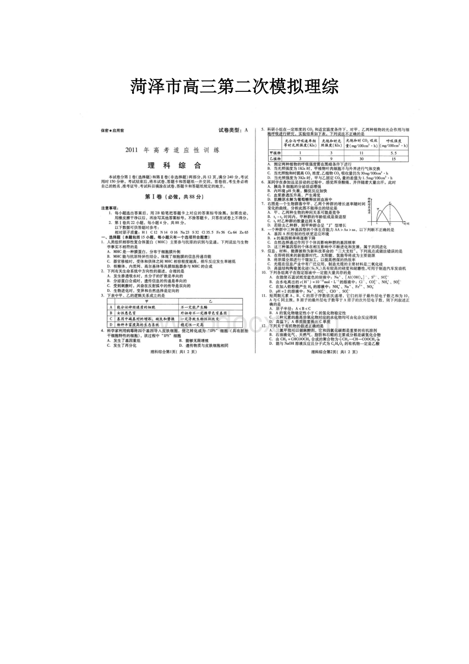 菏泽市高三第二次模拟理综.docx_第1页