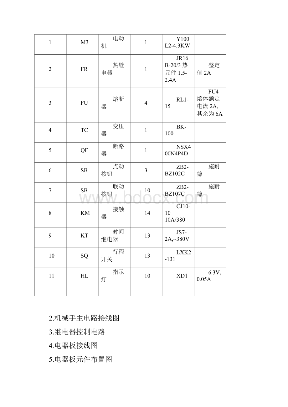 机械手电气控制系统设计说明.docx_第3页