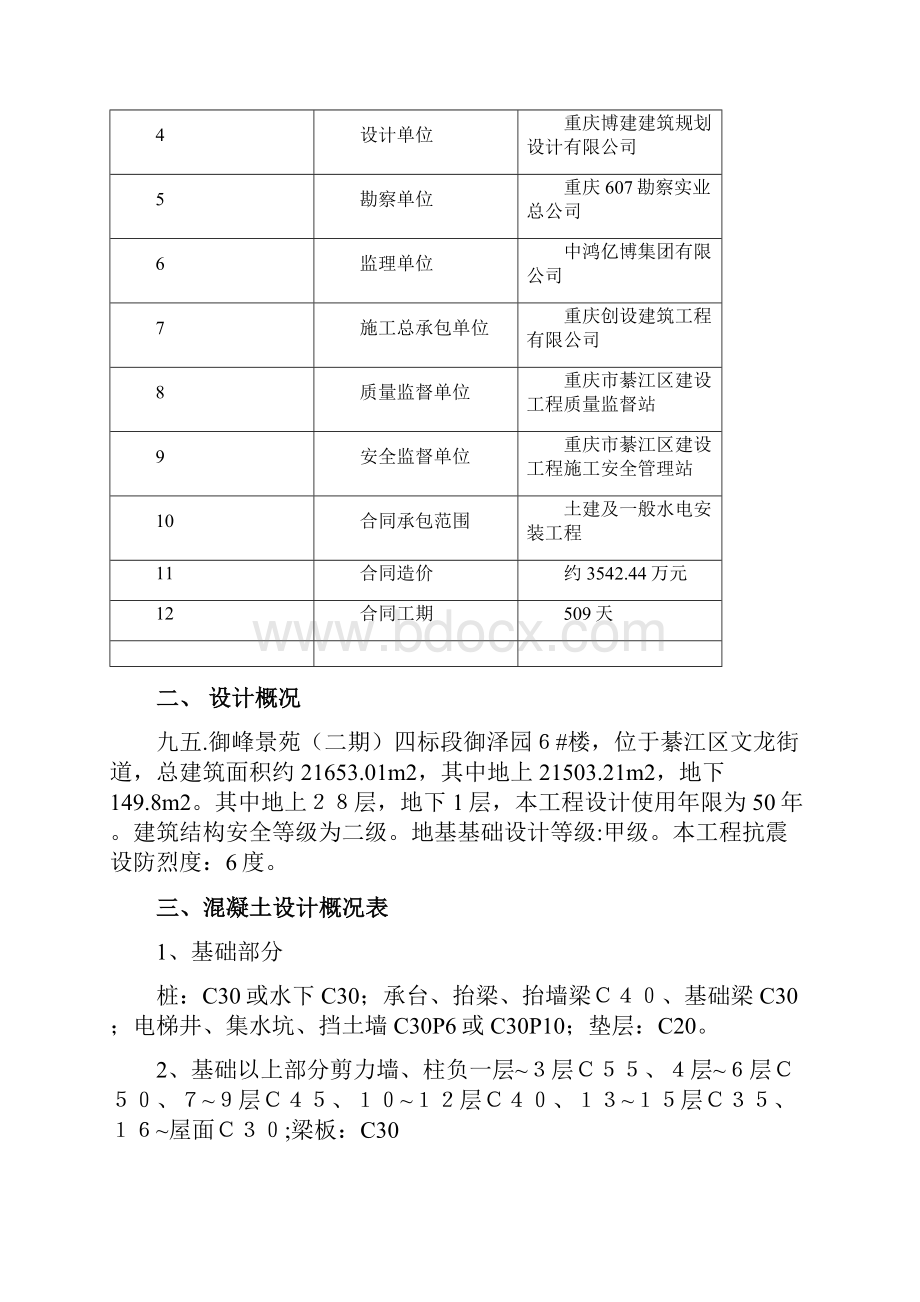 混凝土施工方案监理审核2.docx_第2页