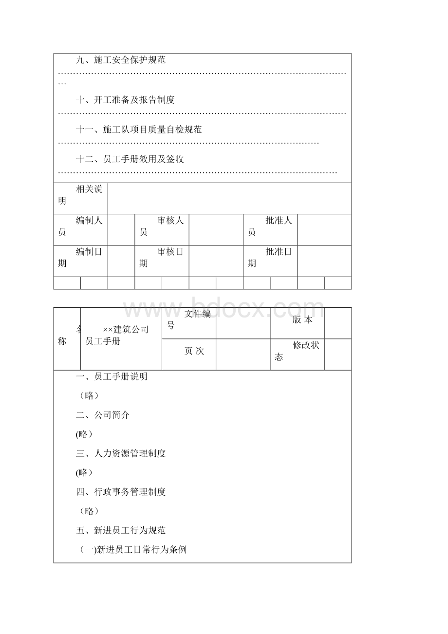 人力资源管理员工手册.docx_第2页