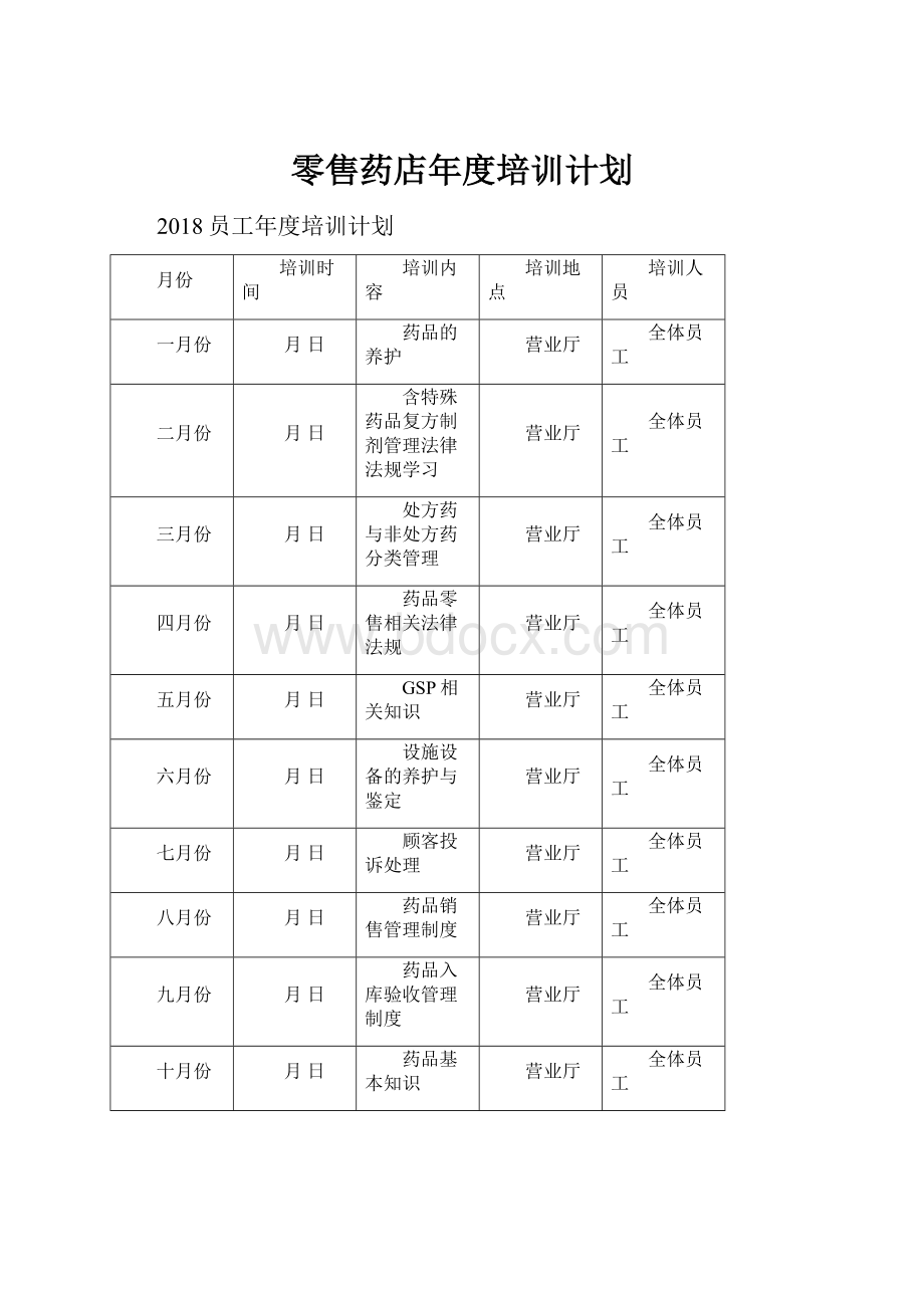 零售药店年度培训计划.docx_第1页