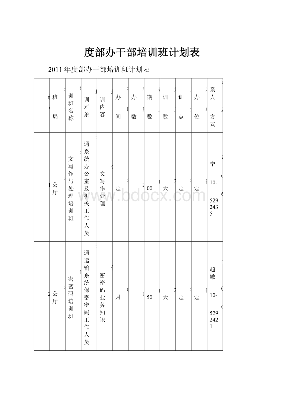 度部办干部培训班计划表.docx_第1页