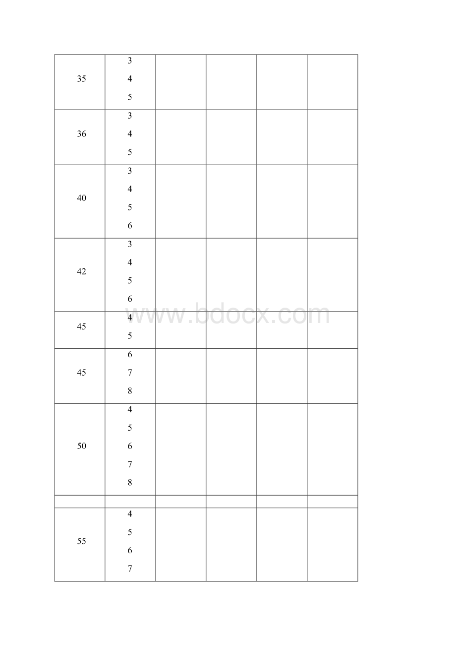 方钢尺寸规格表.docx_第2页