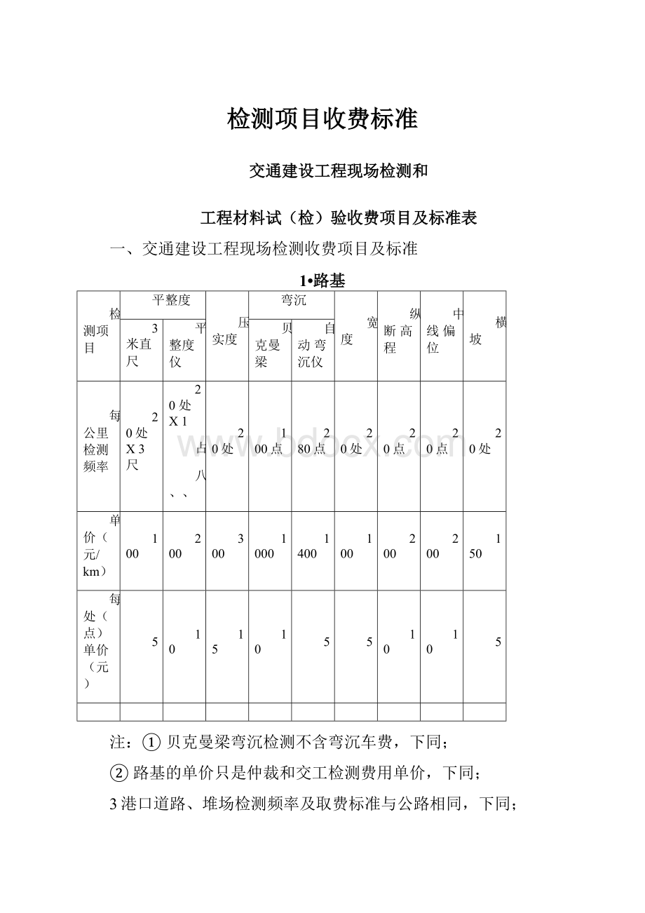 检测项目收费标准.docx_第1页