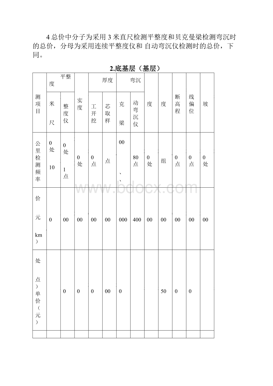 检测项目收费标准.docx_第2页