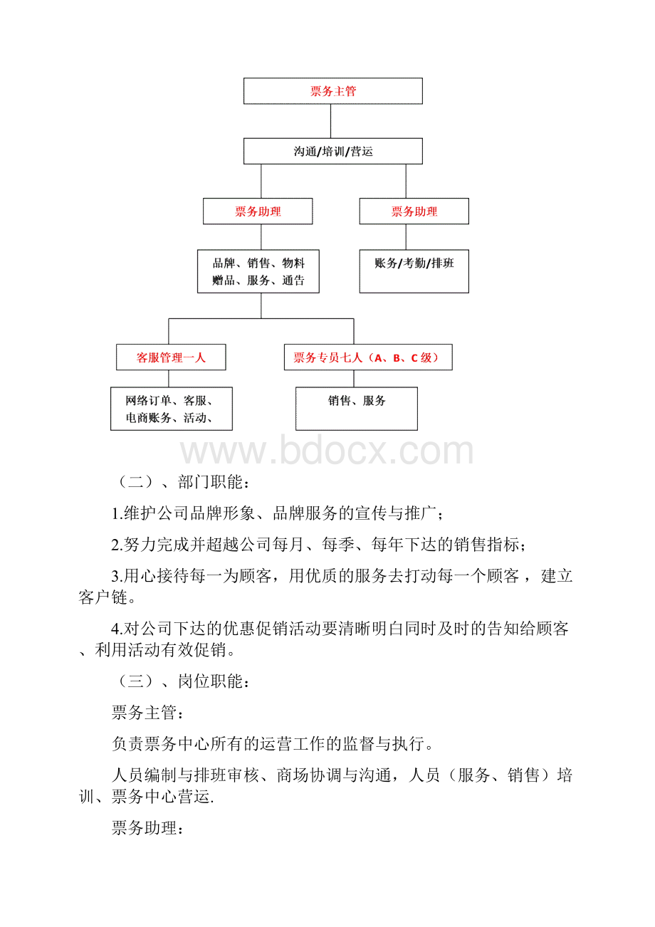 票务中心工作手册.docx_第3页