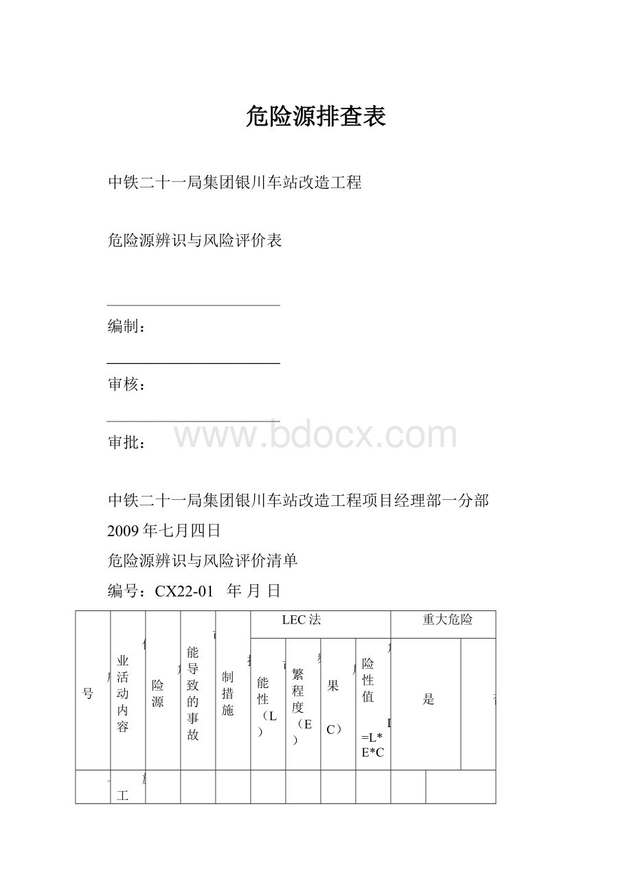 危险源排查表.docx