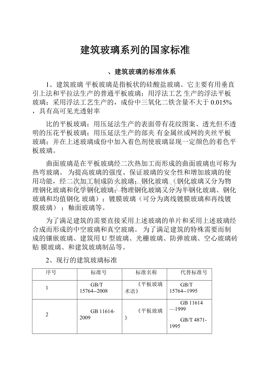 建筑玻璃系列的国家标准.docx_第1页