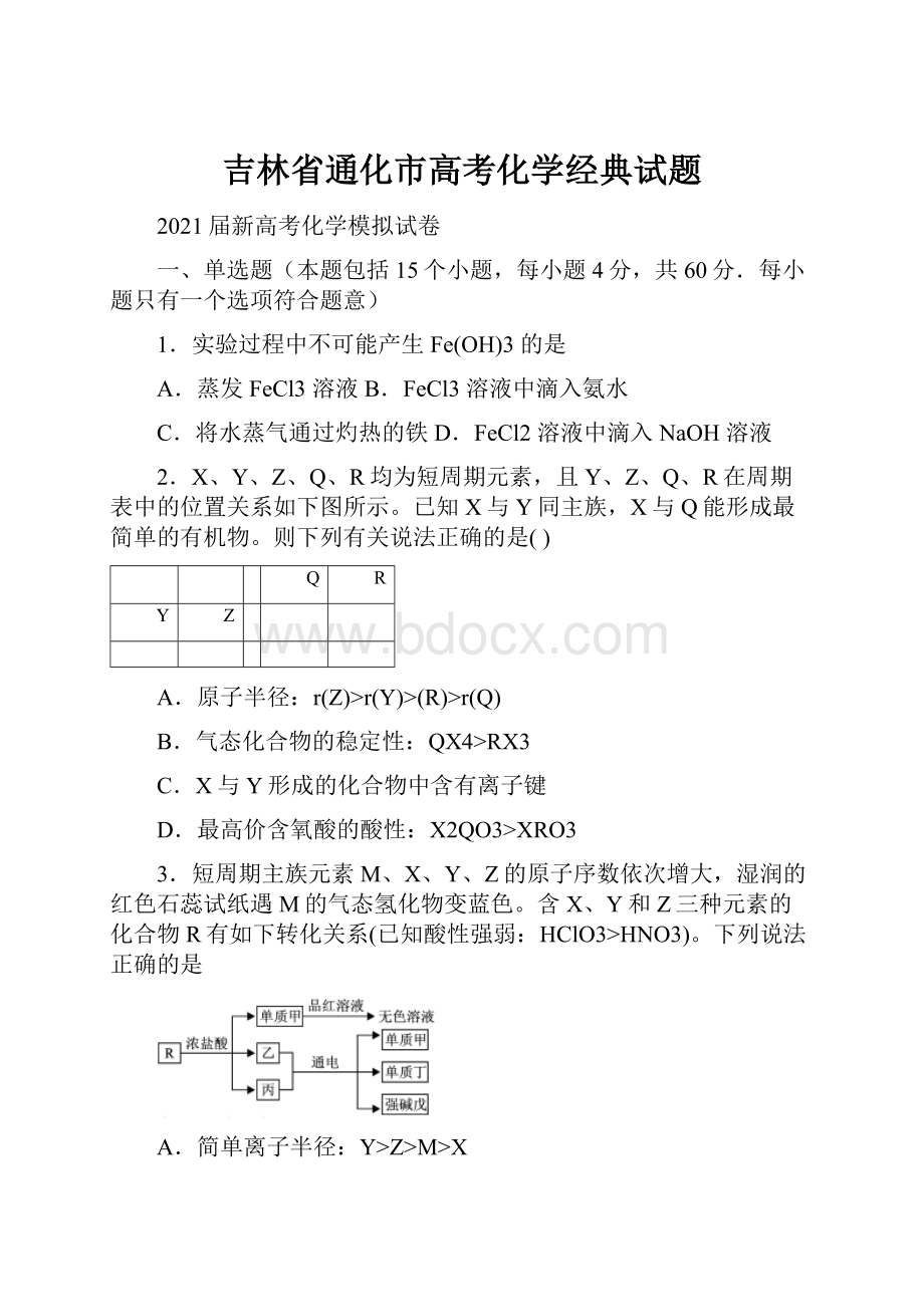 吉林省通化市高考化学经典试题.docx_第1页