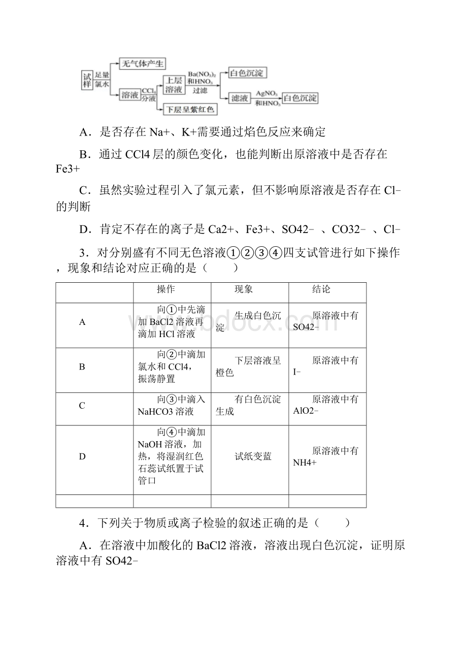 离子检验推断.docx_第2页