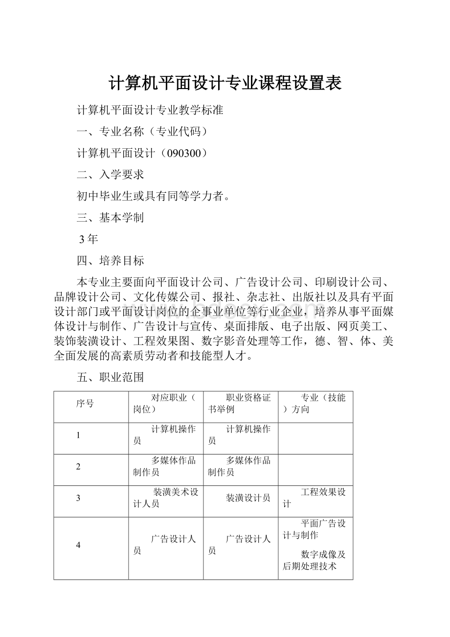 计算机平面设计专业课程设置表.docx_第1页