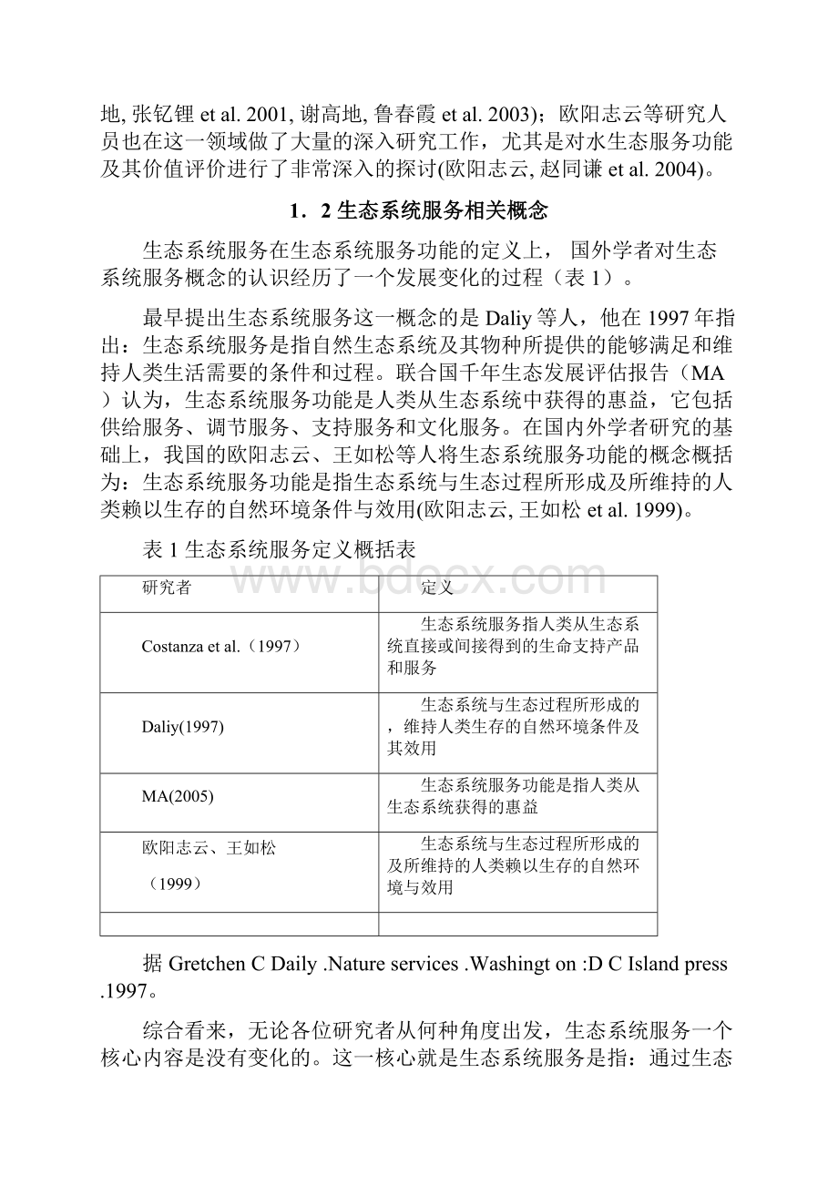 生态系统服务价值量化分类文献综述.docx_第3页