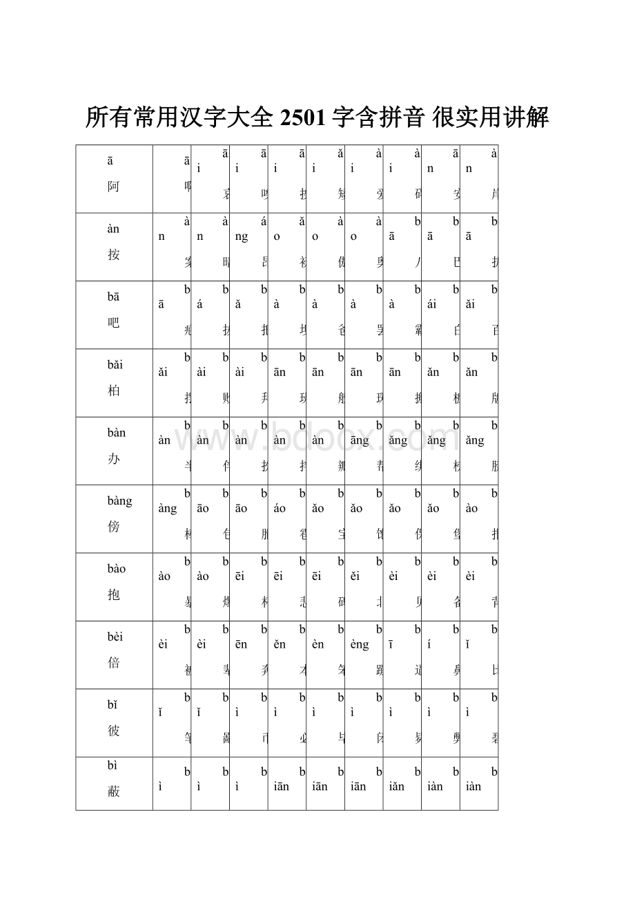 所有常用汉字大全2501字含拼音 很实用讲解.docx_第1页