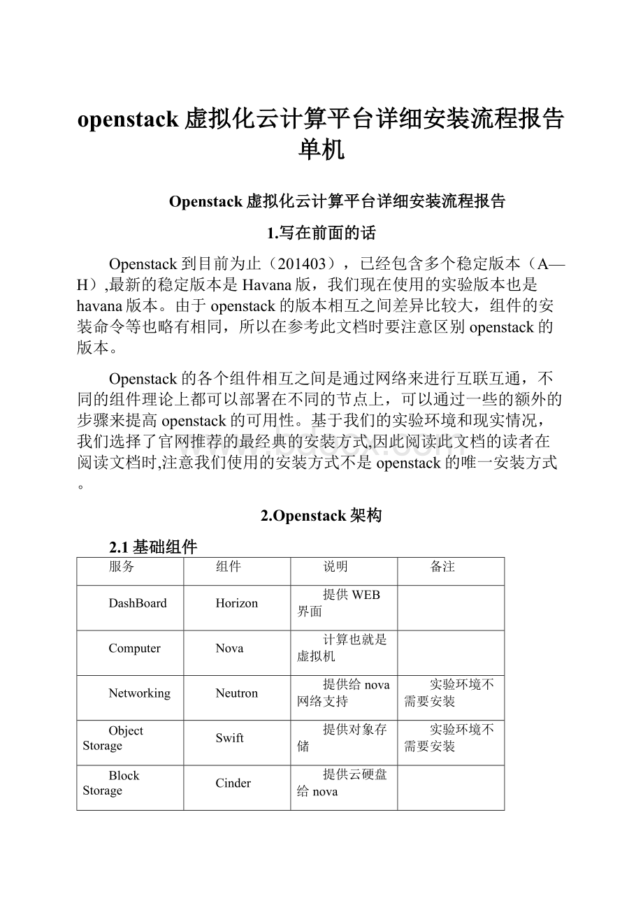 openstack虚拟化云计算平台详细安装流程报告单机.docx_第1页