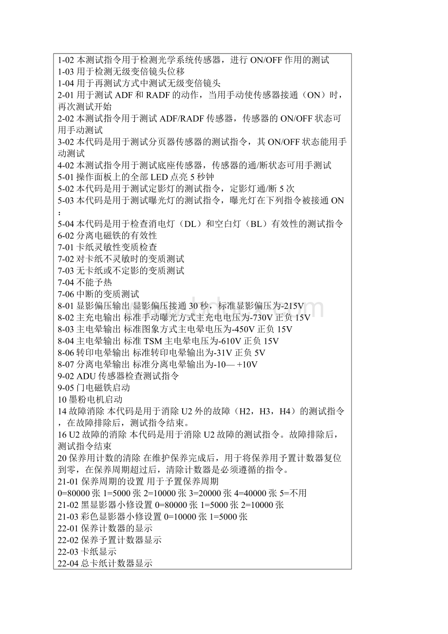 夏普打印机复印机常用代码故障解决大全2.docx_第3页