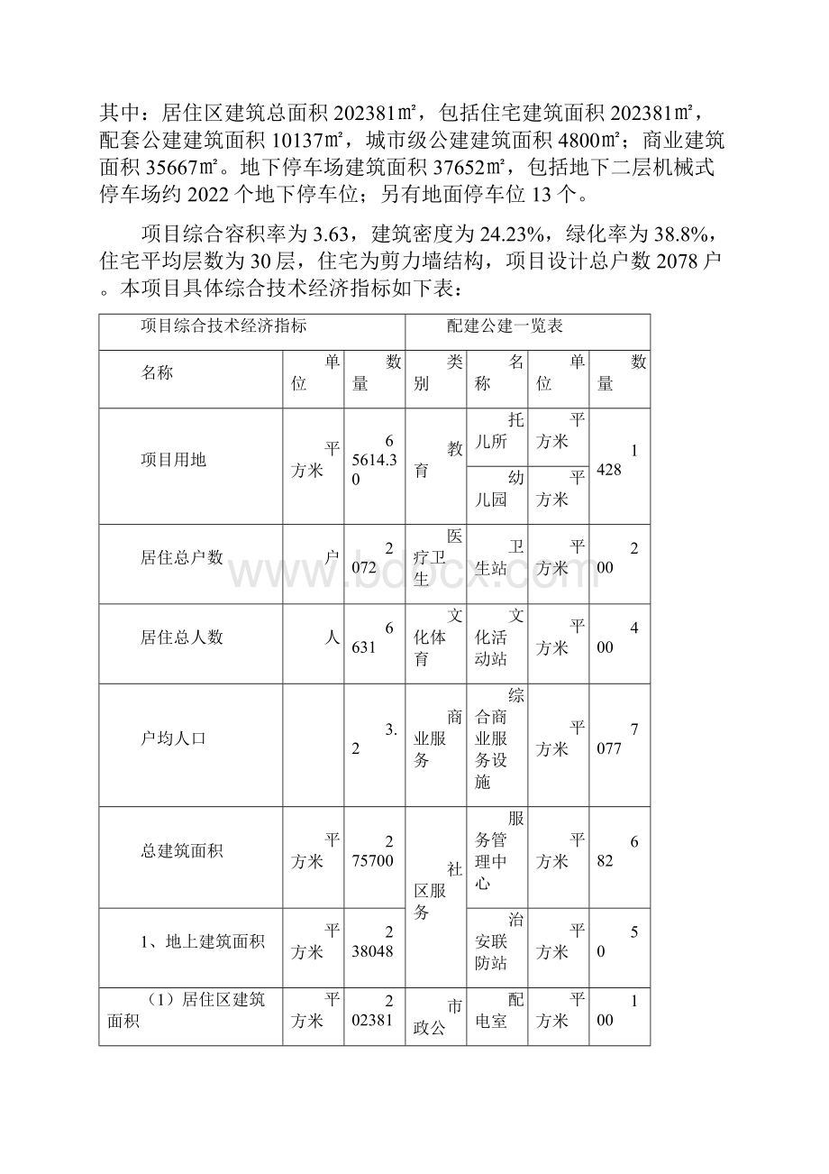 推荐精品某高档商品房建设项目可行性研究报告.docx_第3页