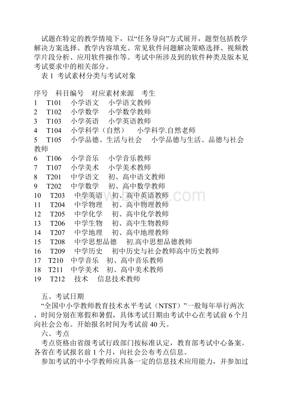 中小学教师教育技术水平考试教学人员考试大纲.docx_第3页