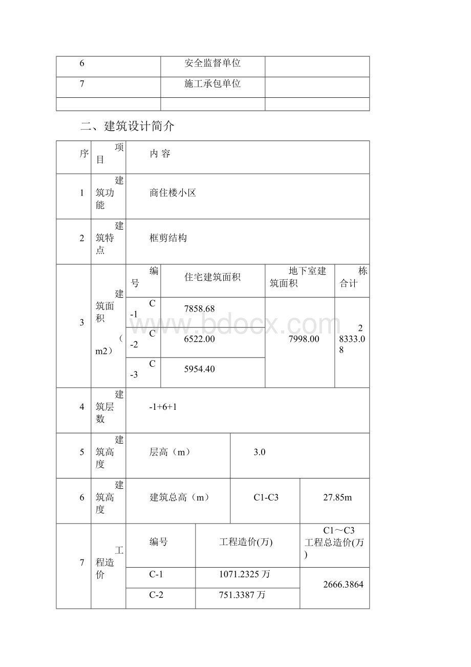 贵阳某住宅创《贵州省建筑安全文明施工样板工地》方案secret.docx_第2页