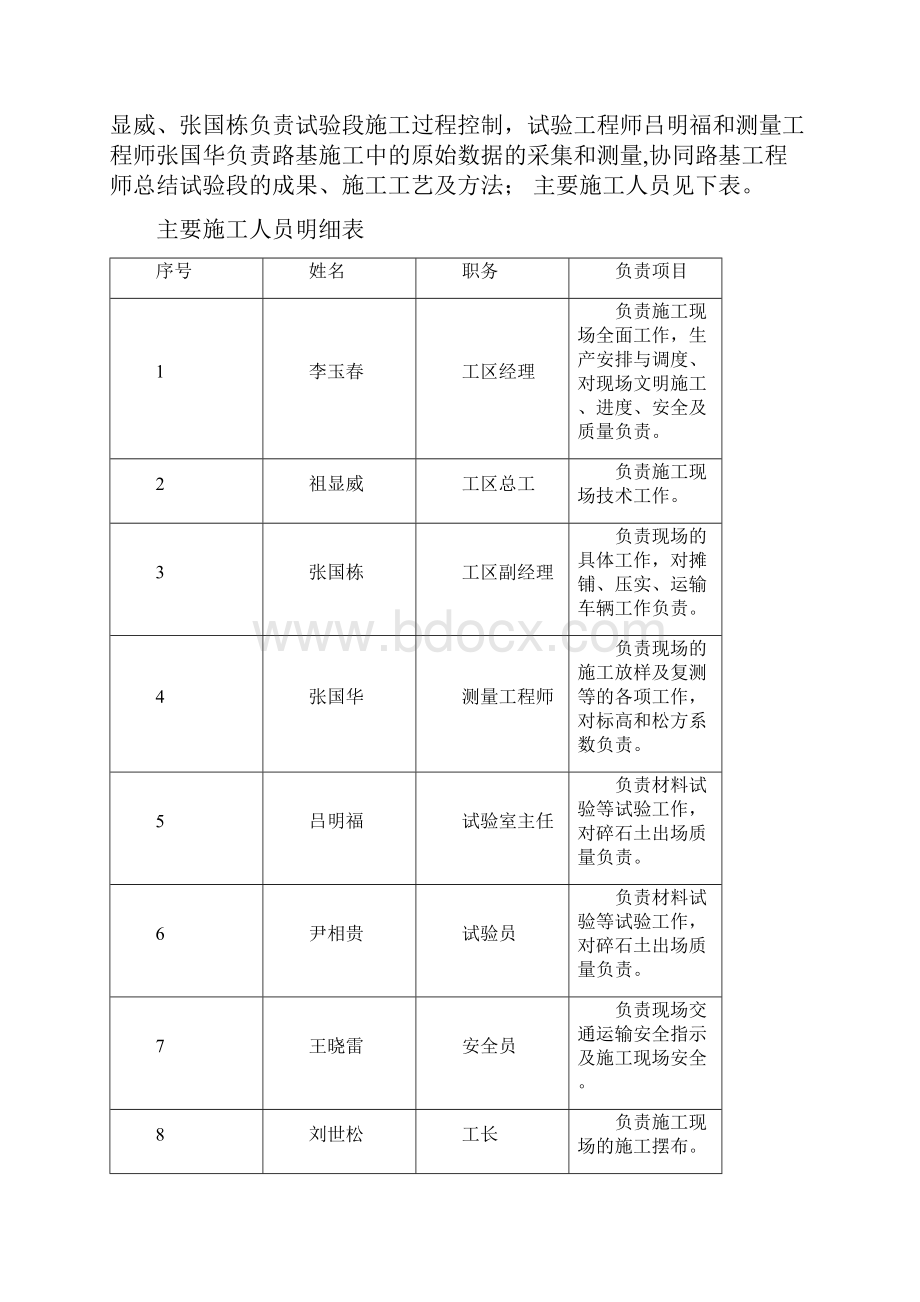 碎石土试验段总结报告.docx_第3页