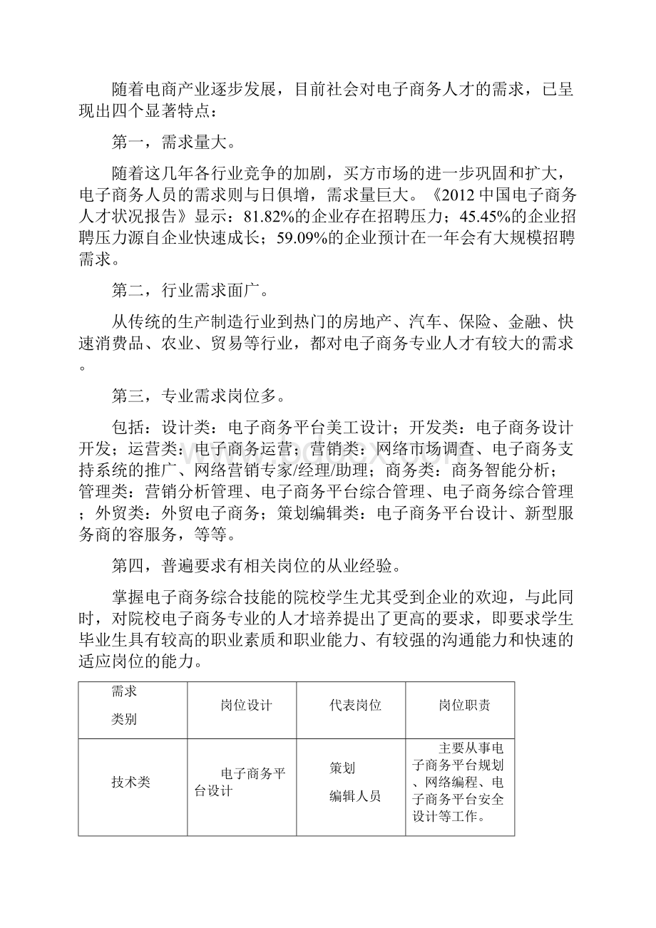 电子商务实训基地建设实施方案.docx_第2页