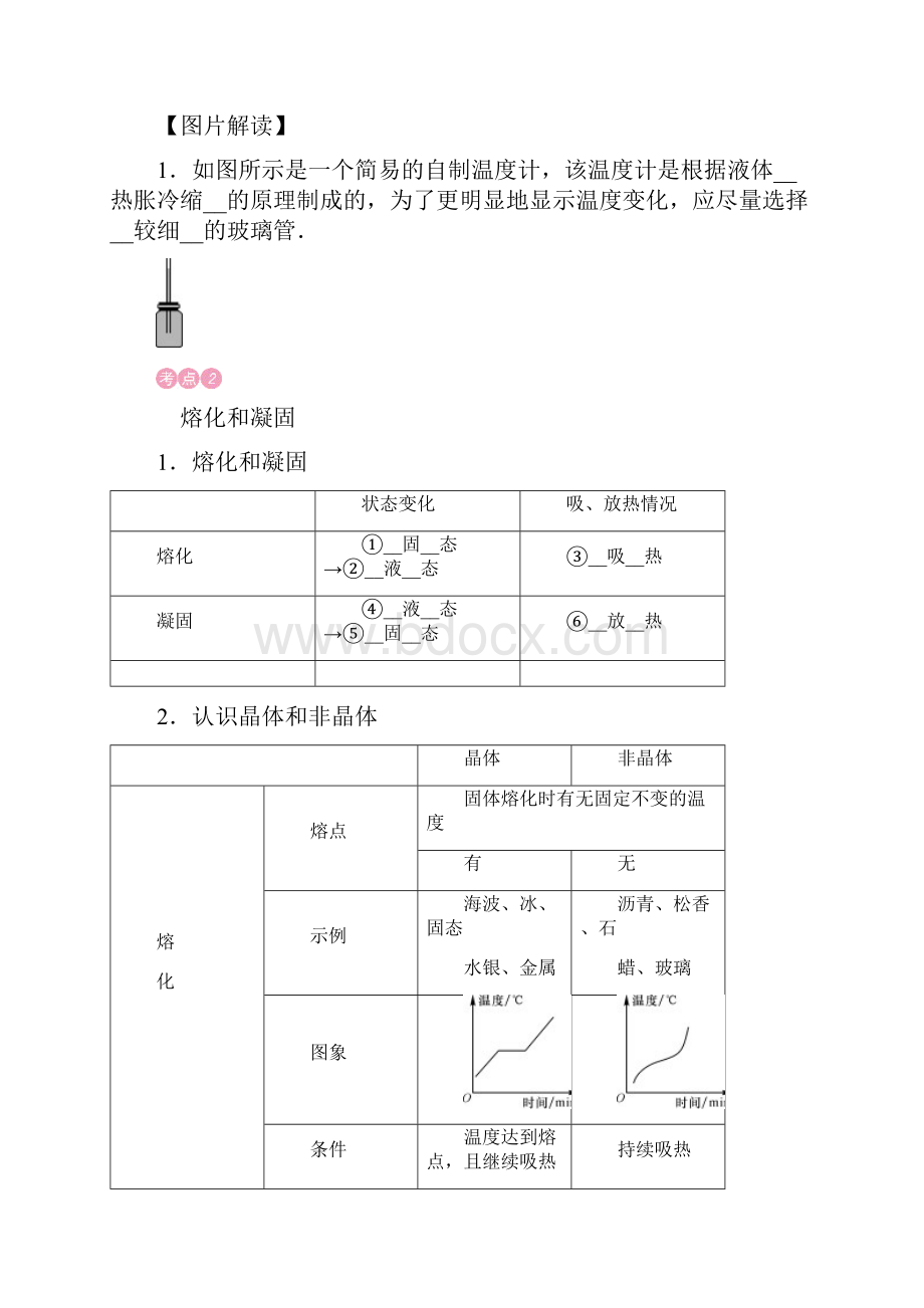 初中学业水平考试物理云南专版第4讲 物态变化.docx_第2页
