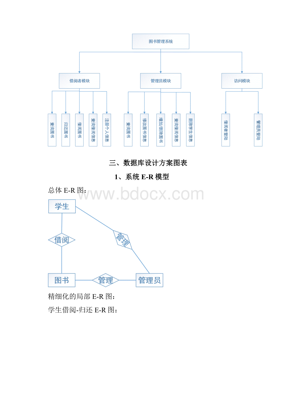 图书管理系统大数据库设计MYSQL实现.docx_第3页