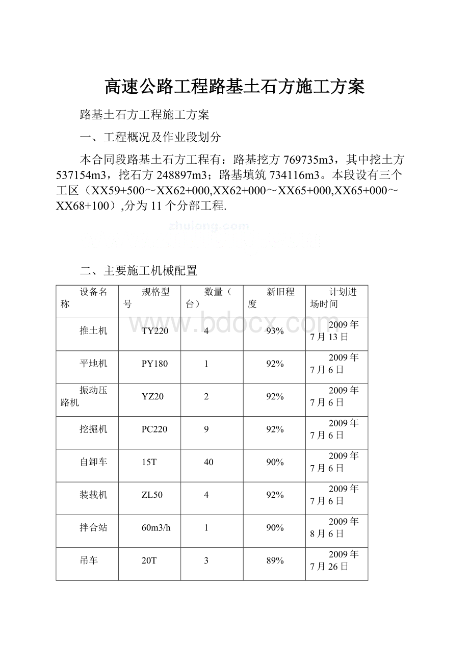 高速公路工程路基土石方施工方案.docx