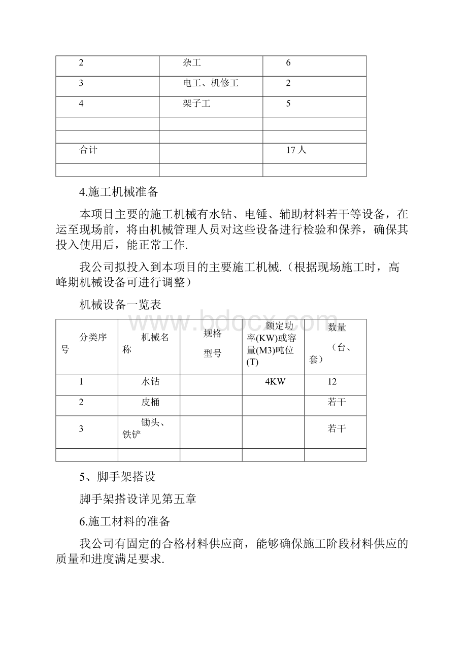 水钻法施工组织设计.docx_第3页