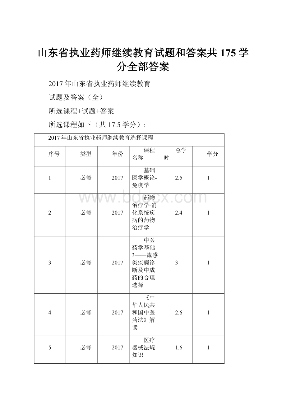 山东省执业药师继续教育试题和答案共175学分全部答案.docx_第1页